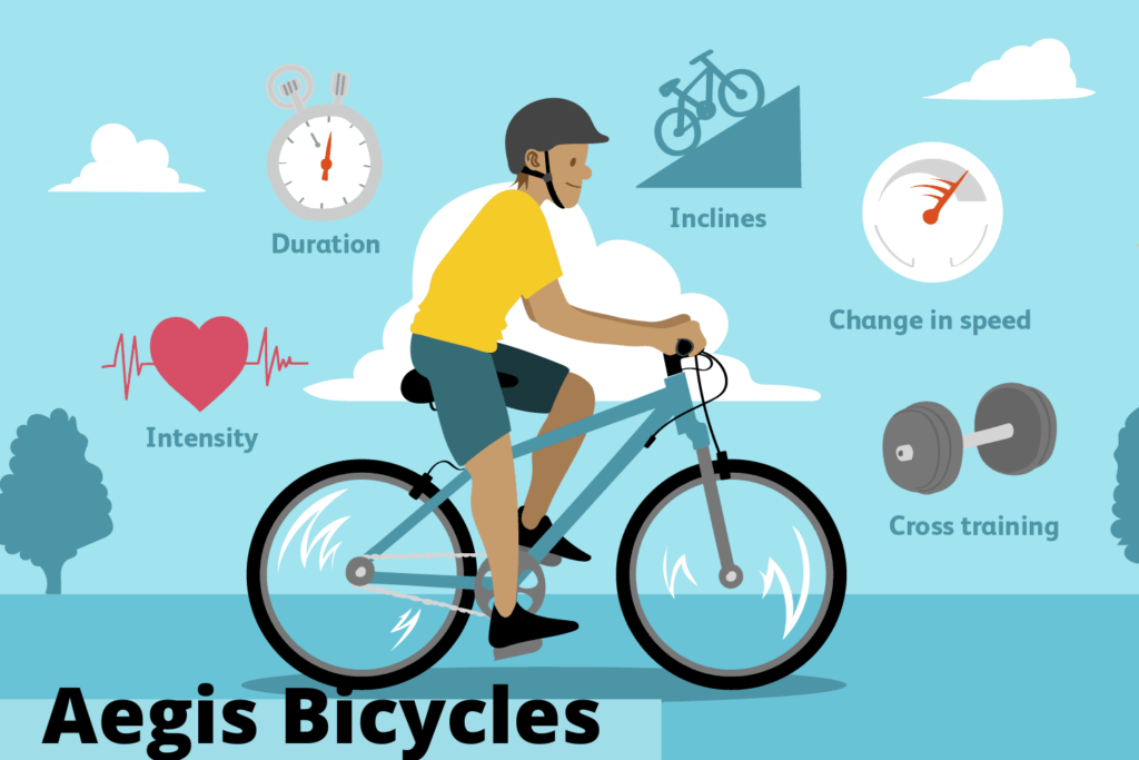 Why Cycling Will Lead to Weight Loss Quickly