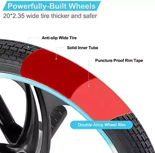 Hiland 20 Inch Youngsters BMX Freestyle Bike for Boys Ladies, Ages 7 and Previously mentioned, 360 Diploma Rotor Freestyle 4 Pegs Solitary Speed BMX Bicycle, 3-Spoke, 5-Spoke, Multiple Hues