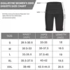51oKxDCqnrL._AC_.jpg qualidyne Womens Bicycle Cycling Shorts with 4D Gel Padded, Fast-Dry Bicycle Biking Driving Trousers
