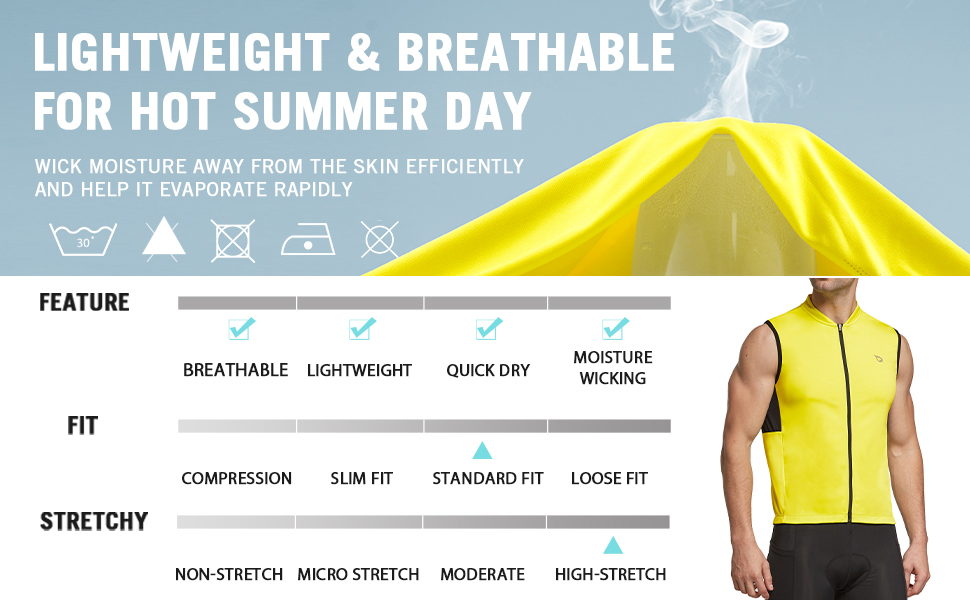 Breathable  Wicking fabric